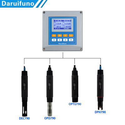 Multi Parameter-Wasserqualitäts-Prüfer