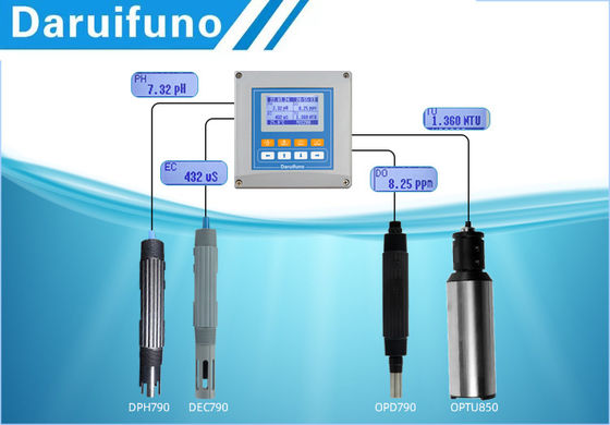 Multi Parameter-Wasserqualitäts-Prüfer