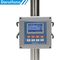 On-line--Meter-Sensor-Diagnose 2000mV pH ORP für Aquarium-Aquakultur